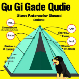 The Ultimate Guide: Is a 6-Person Tent Ideal for Desert Camping with Your Furry Friends?