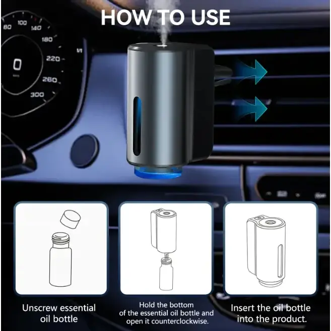 3x10ML Car Air Freshener Set