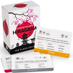 Japanese Syllabary Hiragana Flash Cards – 104 Character Writing System – Educational Language Learning Resource Set – Letter Alphabet Study Memory & Sight - Grade School Classroom or Homeschool