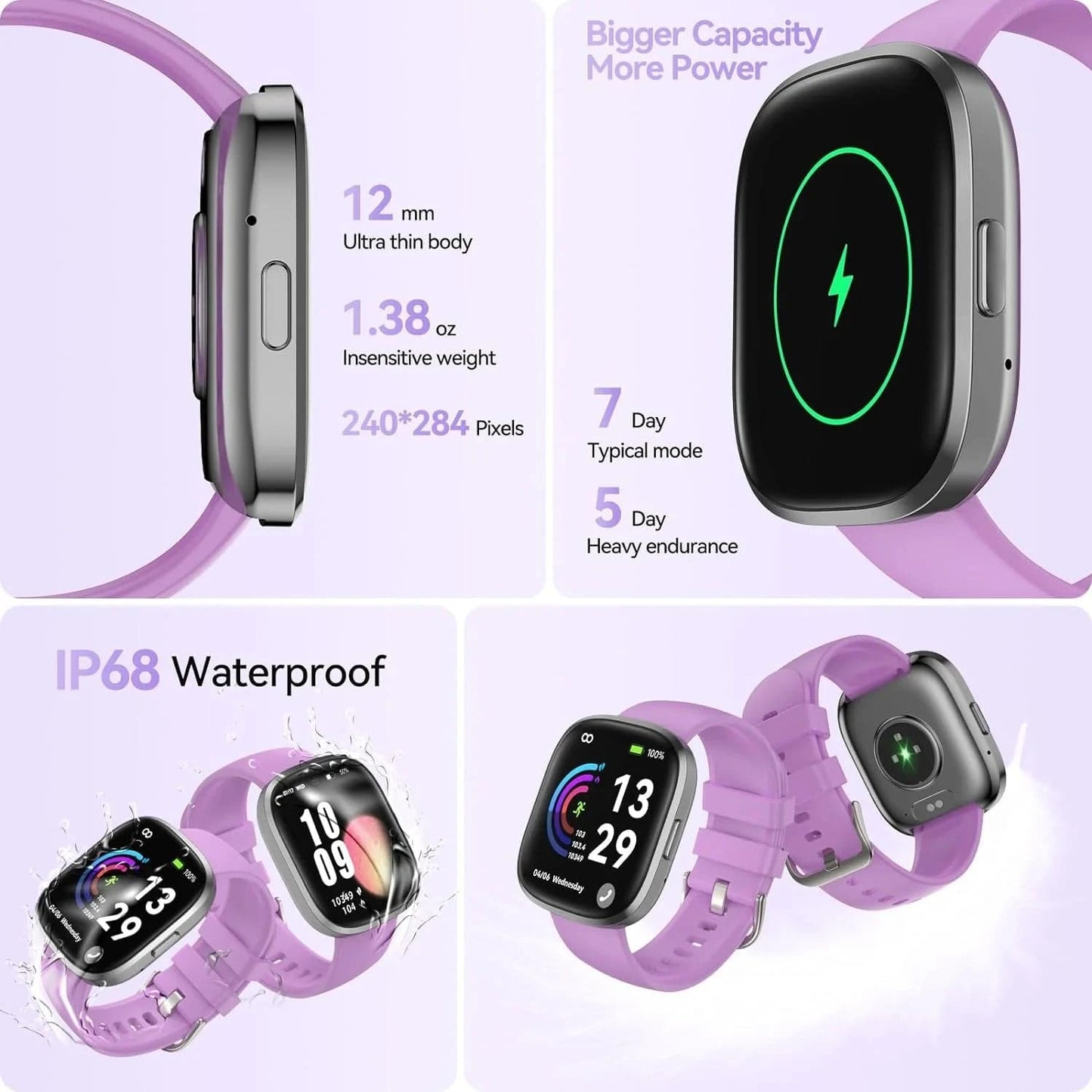 Activity Trackers Smart Watch - Joomcy