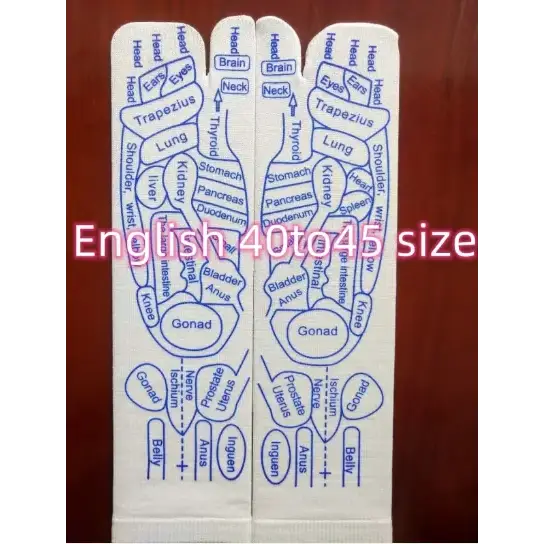 White hand chart with blue printed anatomical labels for body parts.