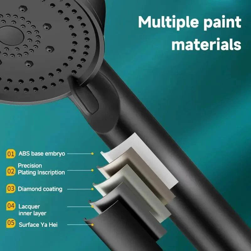 BathPro6™ Pressure Boost Shower Head - Joomcy