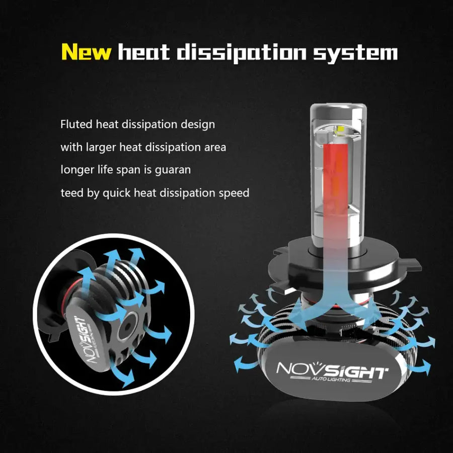 Car LED Headlights H4 - Front Lamps