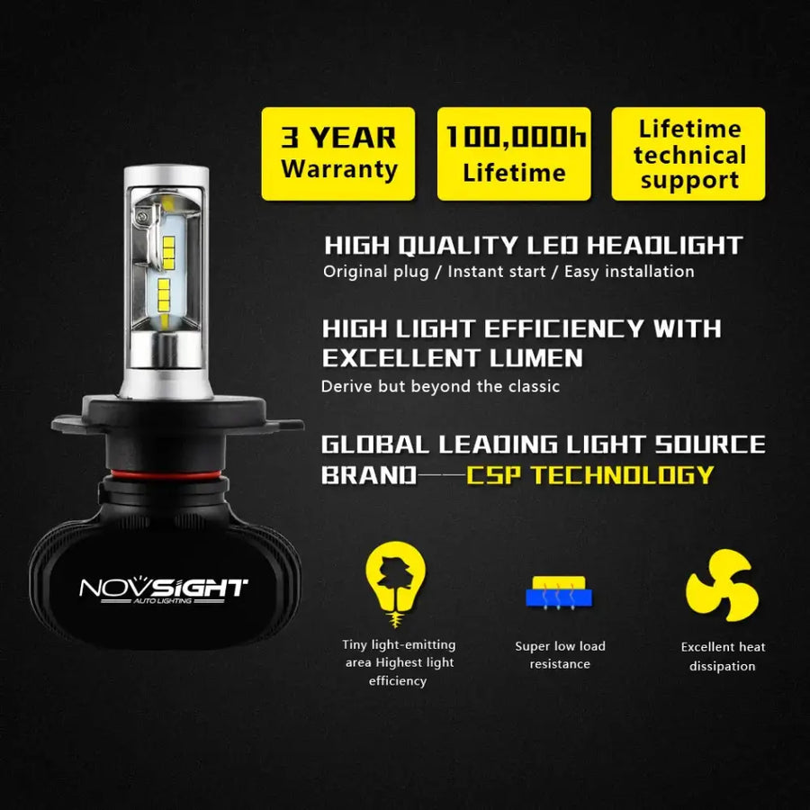 Car LED Headlights H4 - Front Lamps