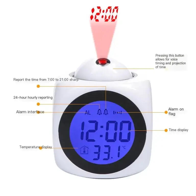 Creative Projection Alarm Clock