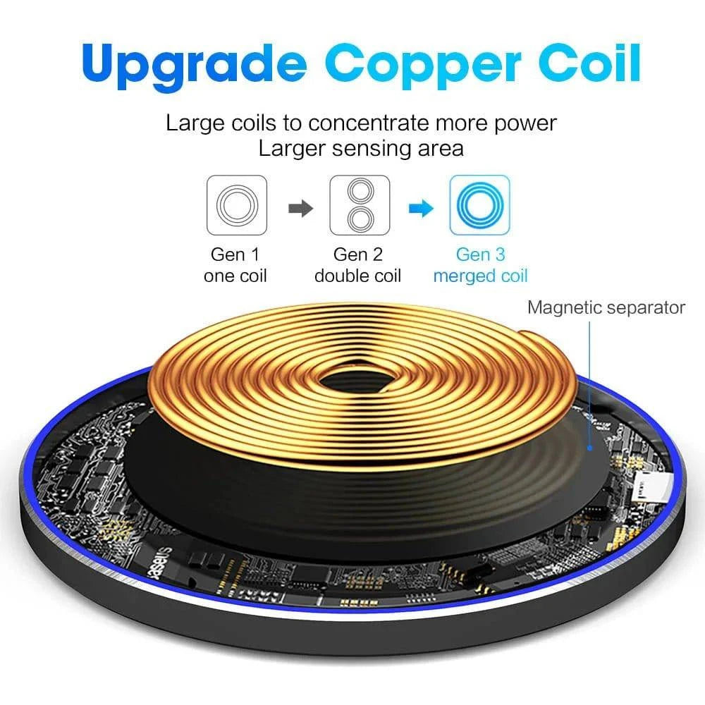 FastTech™ Wireless Charger Pad For iPhone + Android - Joomcy