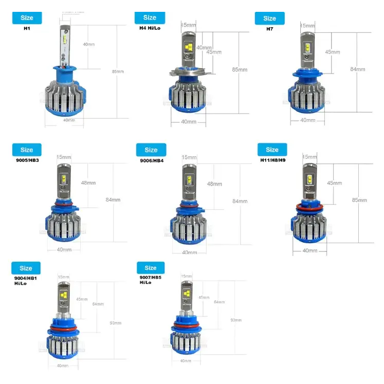 LED H4 Headlight Bulbs for Cars and Motorcycles