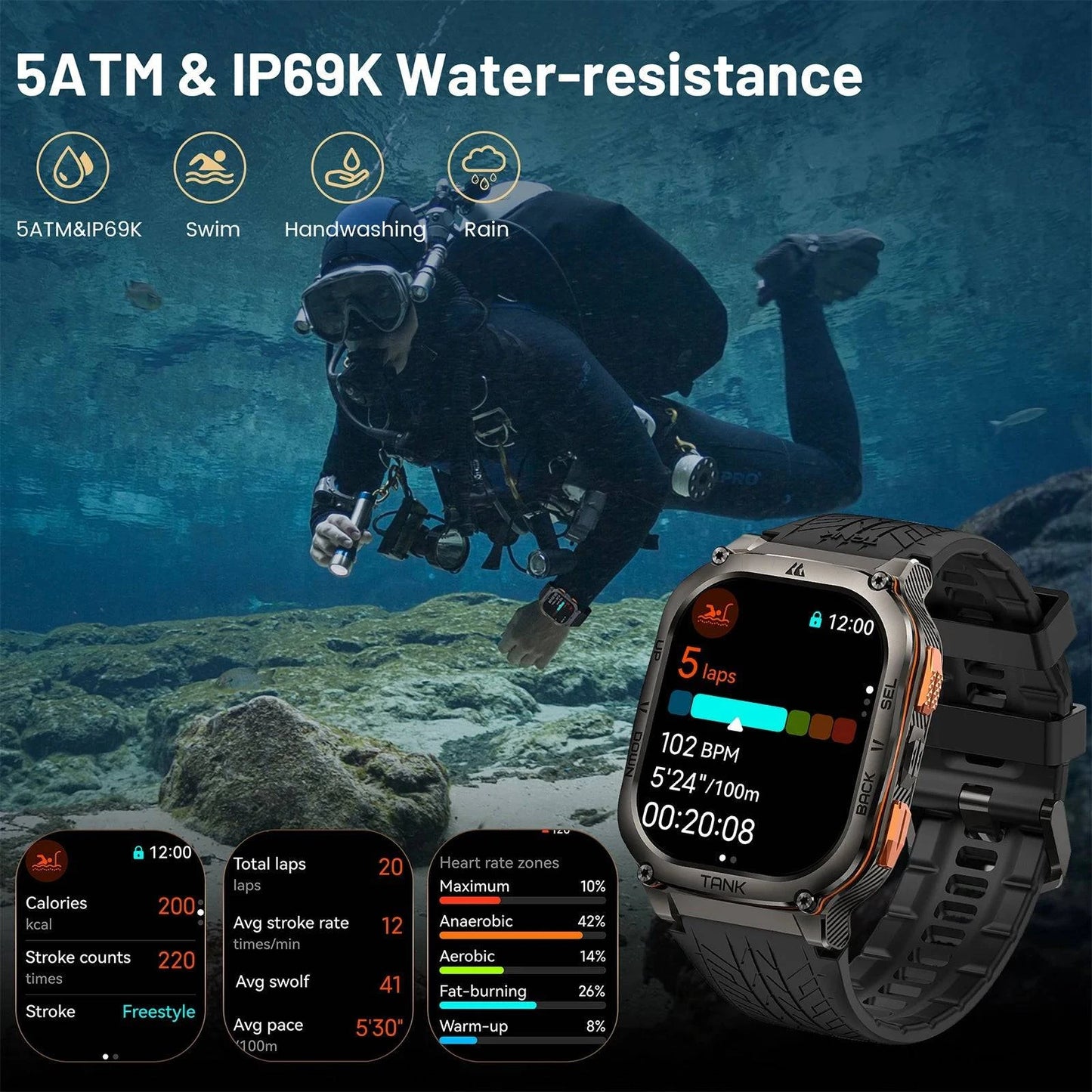 Men M3 Ultra GPS Smart Watch - Joomcy