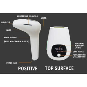 White handheld epilator with a sleek, ergonomic design and a digital display on its base unit.