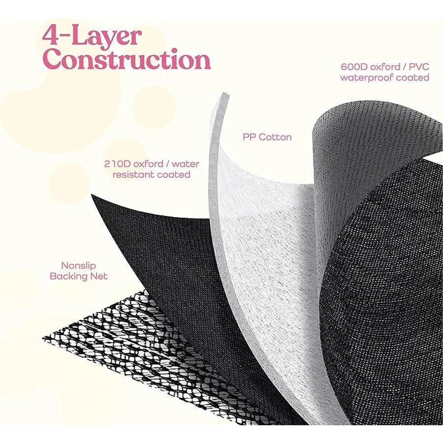 Pet Car Waterproof Washable Mat - Joomcy