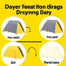 Which Tents Dry the Fastest After Rain? Essential Picks for Pet Owners!