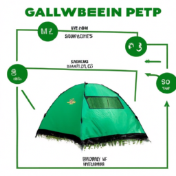 1. **The Ultimate Guide to Inflatable Camping Tents: Your Summer Outdoor Adventure Awaits**