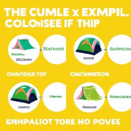 Explore Nature in Comfort: Top Features of 4–6 Person Inflatable Camping Tents You Can't Ignore