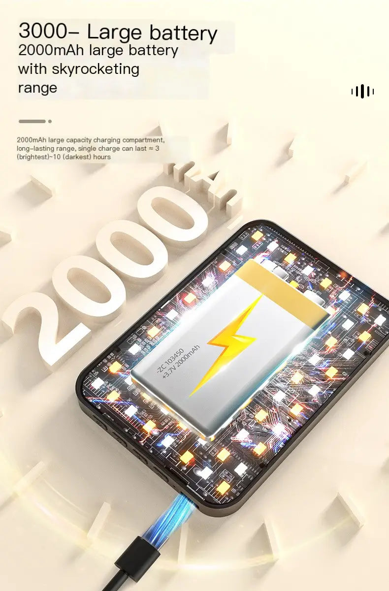 Video Conference Fill Light