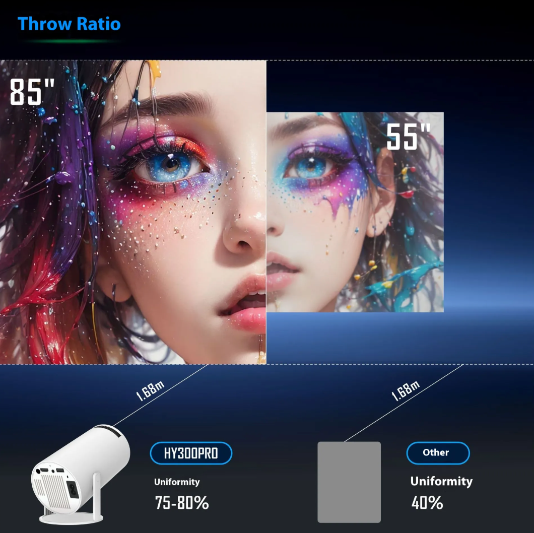 Portable HD Home Theater Projector