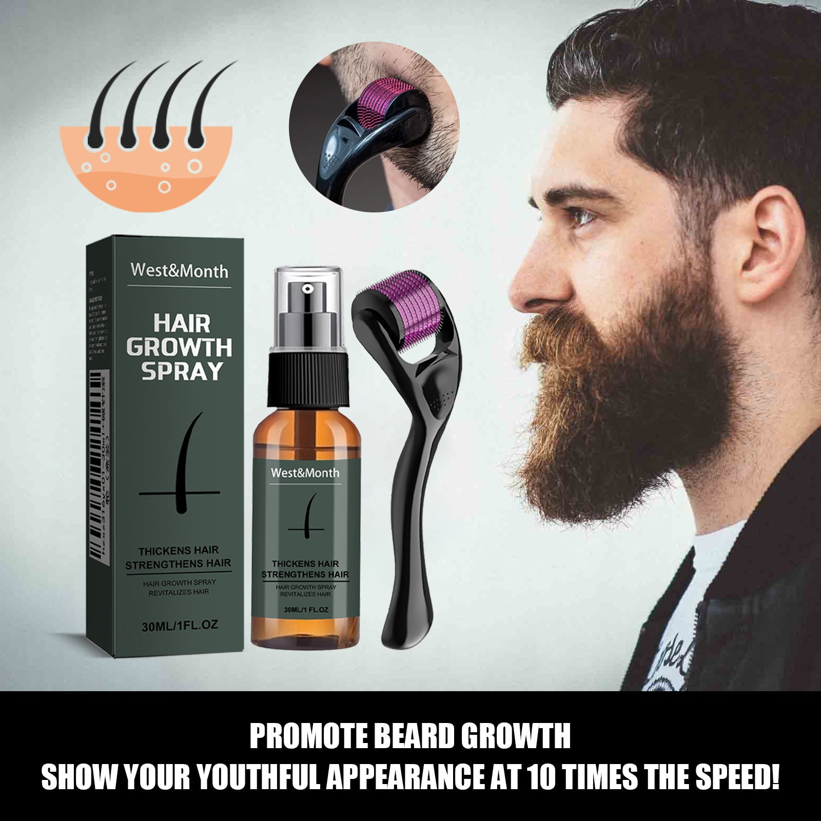West&Month Beard Care Spray Set for Moisture & Growth