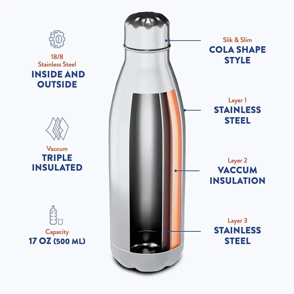 10 Stars American CEO 17oz Stainless Steel Water Bottle
