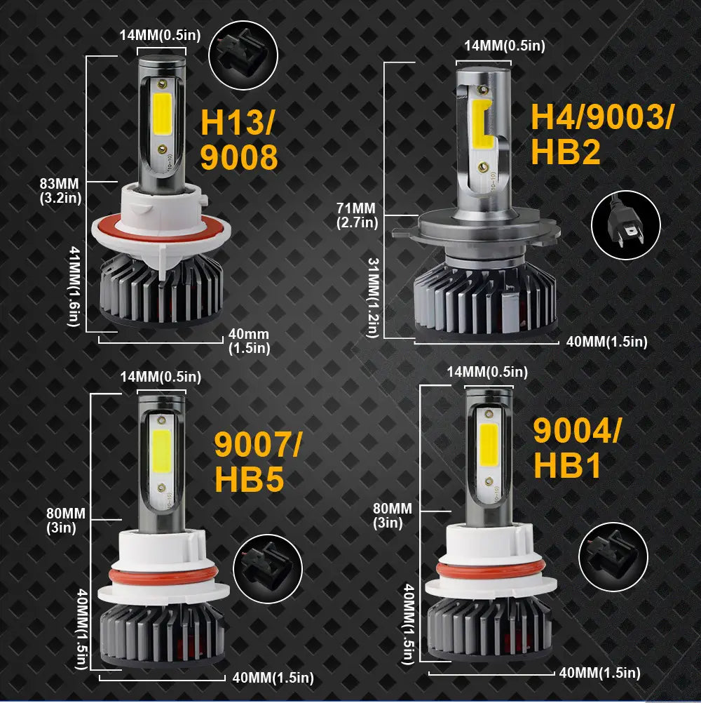 LED Headlight