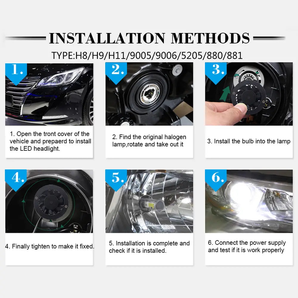 LED Headlight