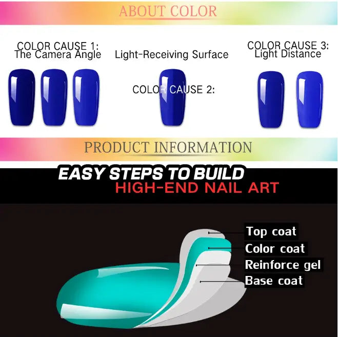 Nail Gel Polish Image 3