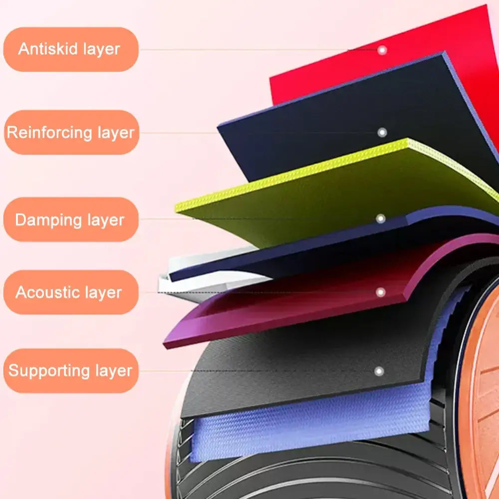 A cross-section diagram of a multi-layered skateboard wheel, showcasing its colorful internal components including an antiskid layer and reinforcing layer.