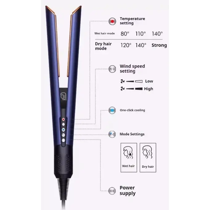 Blue and gold hair straightener with temperature, wind speed, and mode settings for wet or dry hair.