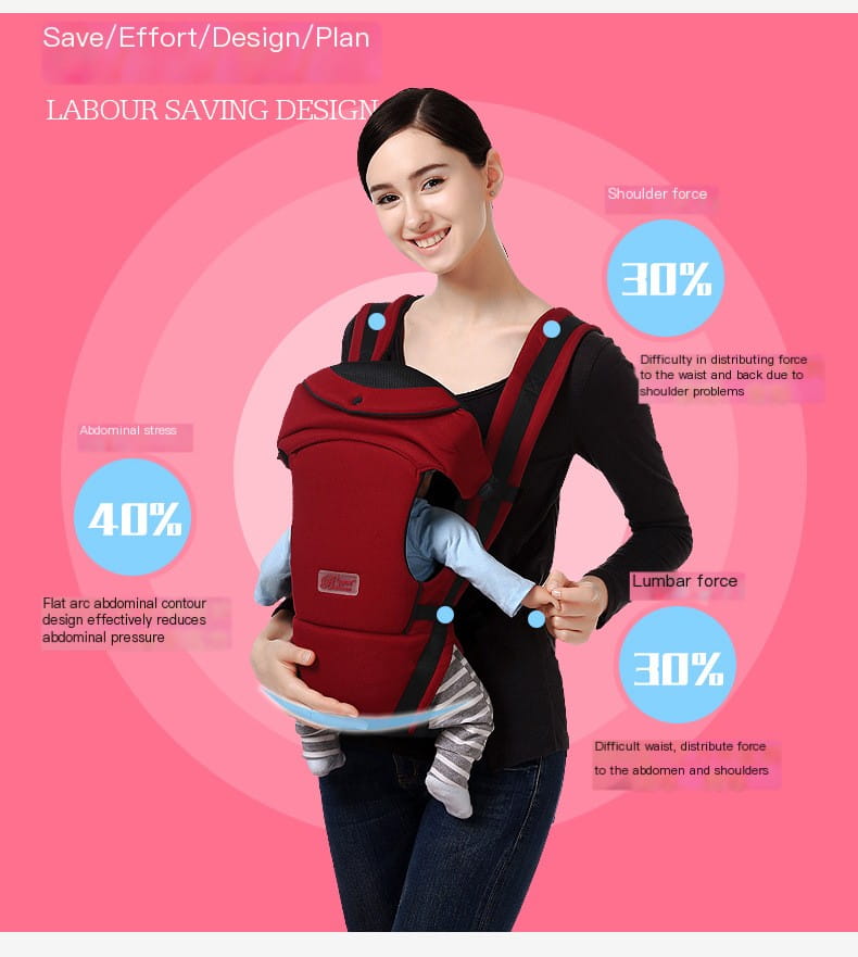 Baby Carrier - Style 3