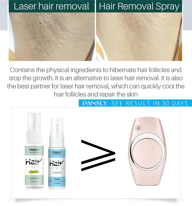 Painless Hair Removal Spray for Face, Arms, and Legs