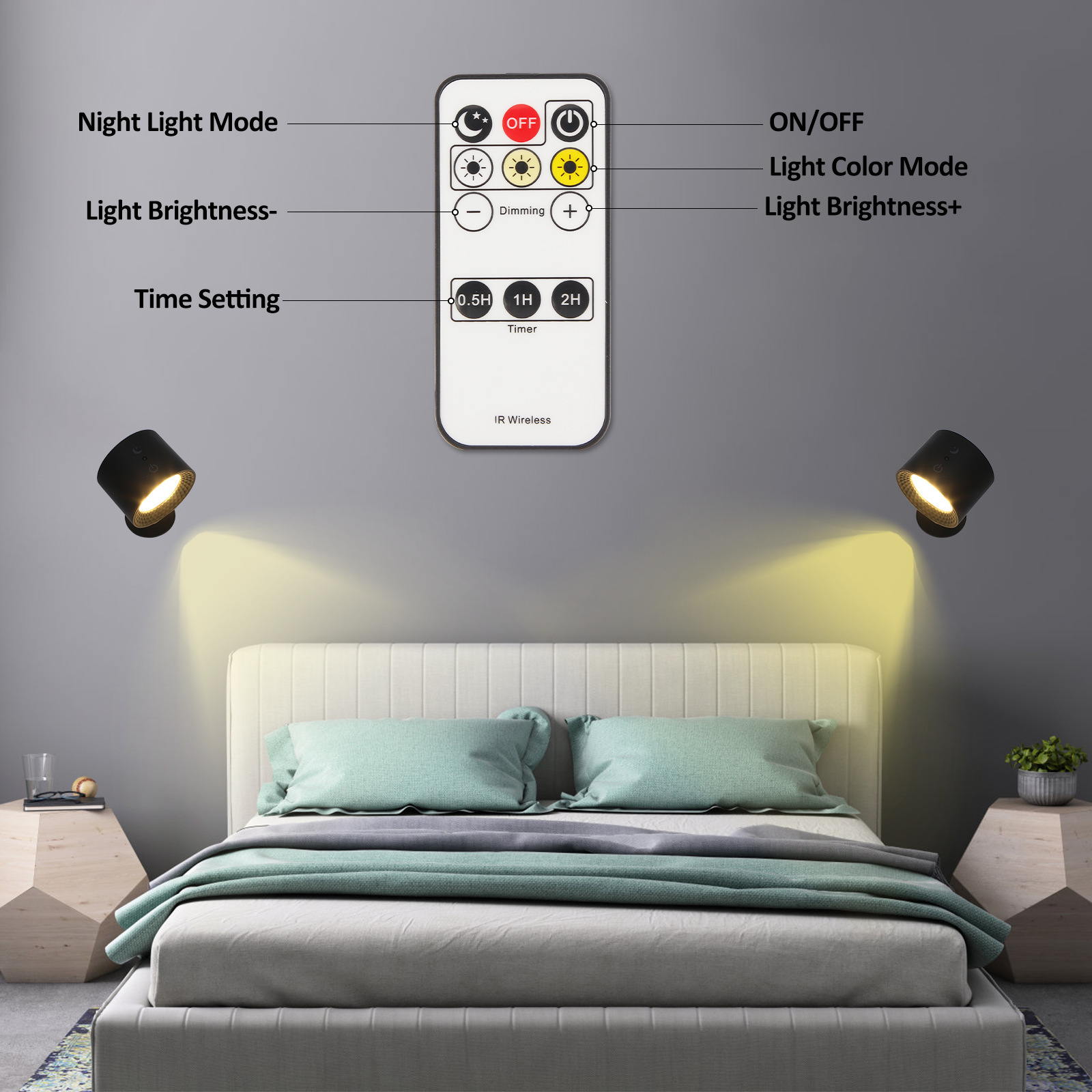 Illuminate Your Space: Double-Headed Magnetic Bedside Night Lamp for Eye Protection