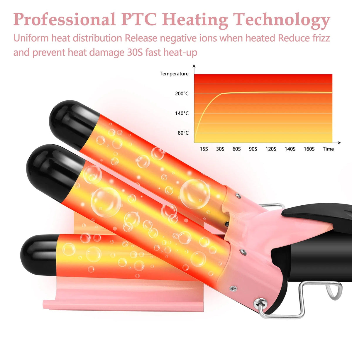 3 Barrel Curling Iron Hair Crimper, Dual Voltage Ceramic Tourmaline Three Barrels Hair Waver - 1-inch Curler Wand - Pink