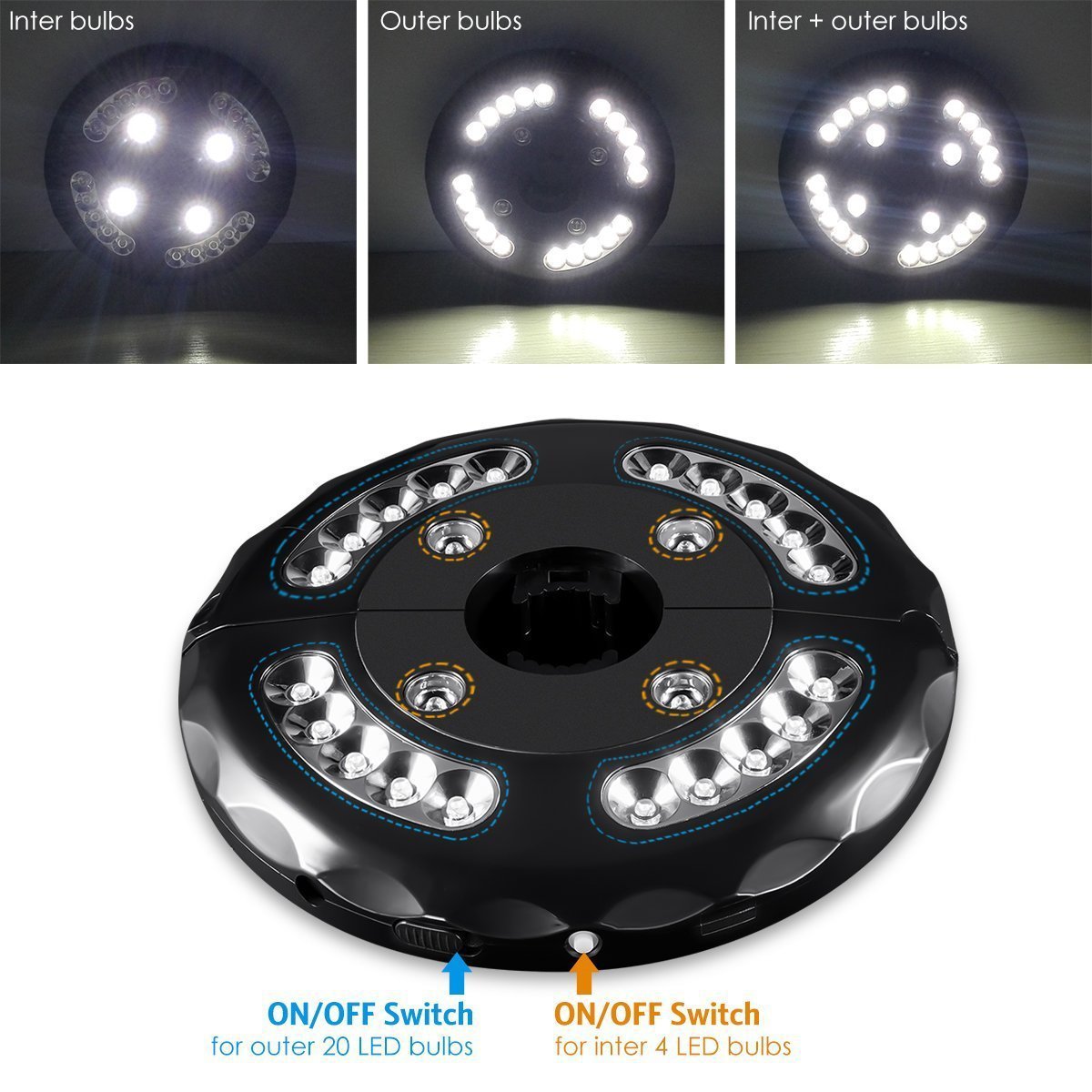 LED Umbrella Light, Detachable Multi-Functional Camping Lamp