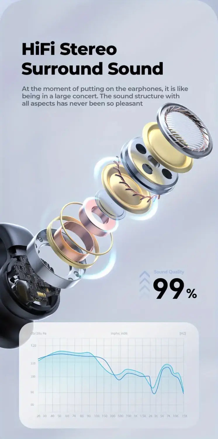 Bone Conduction Bluetooth Headset