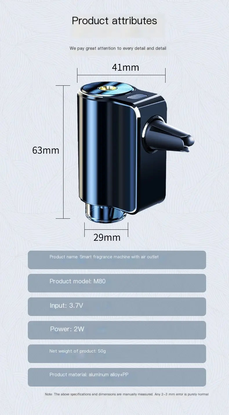 Car Perfume Image 6