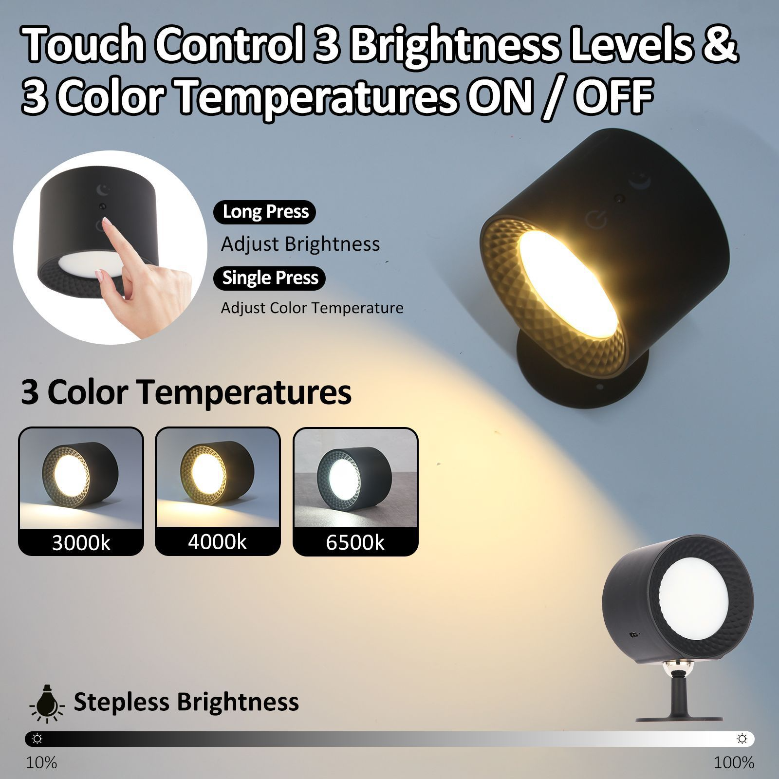 Illuminate Your Space: Double-Headed Magnetic Bedside Night Lamp for Eye Protection