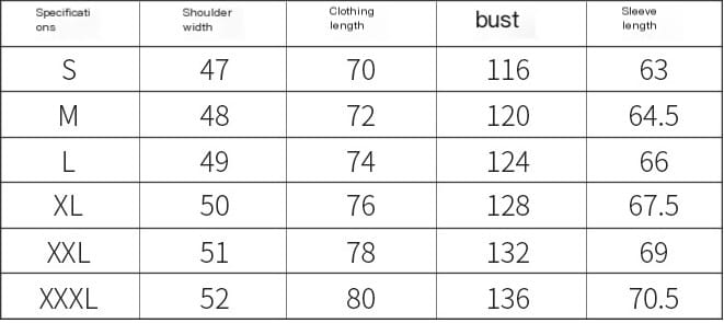 Military Jacket Image 1