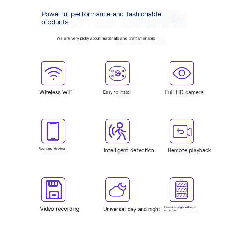 Smart Wireless WiFi Camera Image 2