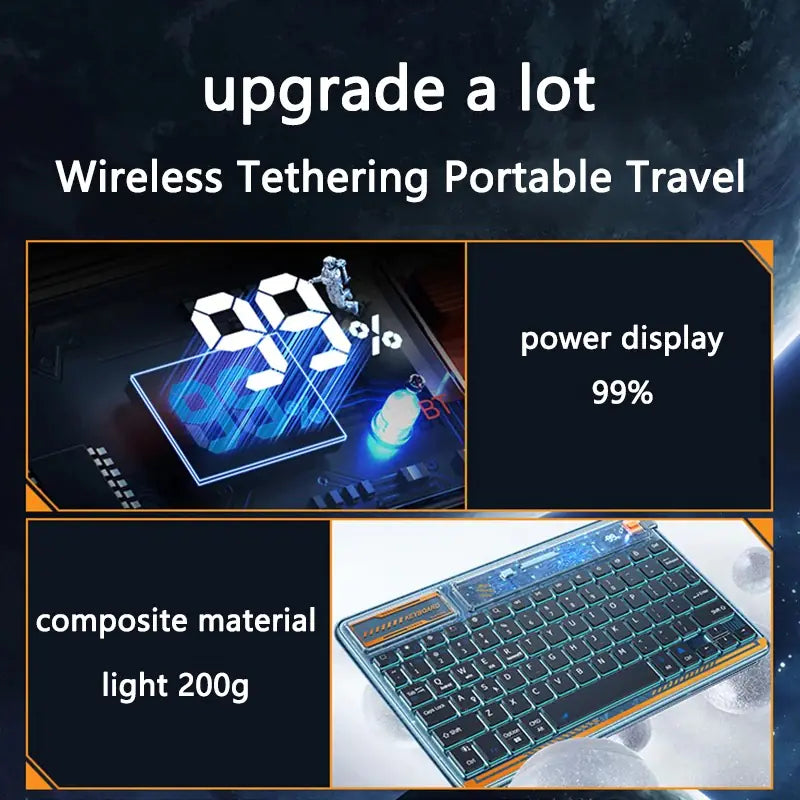 Backlit Bluetooth Keyboard for iPad, Android, Windows