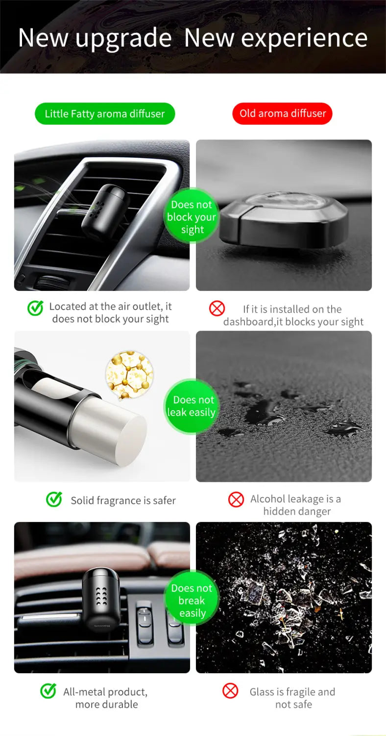 Car Air Vent Mini Aroma Diffuser Image 3
