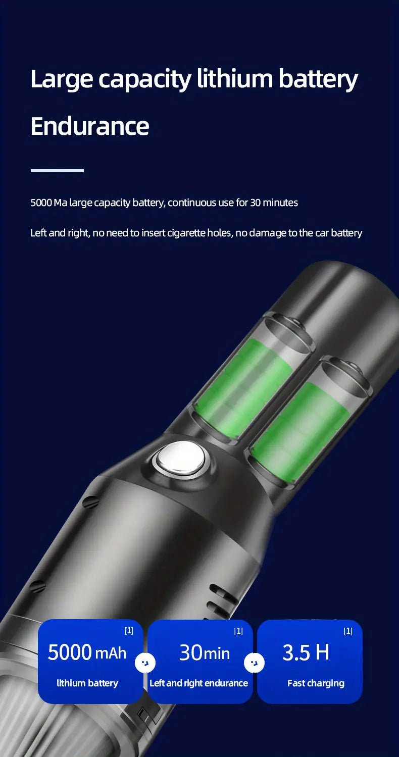 Wireless Car Vacuum Cleaner with Powerful Suction - Joomcy