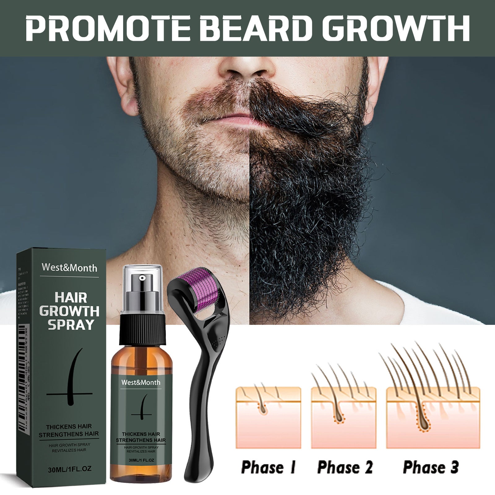 West&Month Beard Care Spray Set for Moisture & Growth