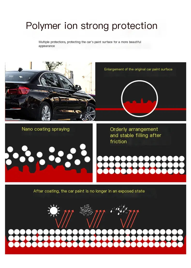 Nano Coating Spray for Car Paint Maintenance