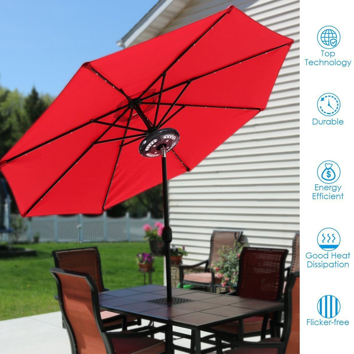 LED Umbrella Light, Detachable Multi-Functional Camping Lamp