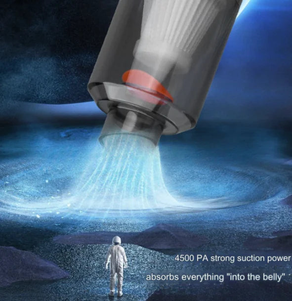 Portable Car Wireless Vacuum Cleaner with Strong Suction