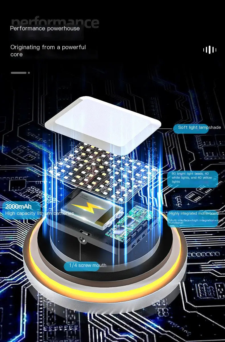 Video Conference Fill Light