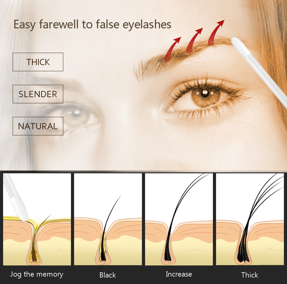 Eyebrow Growth Serum for Enhanced Brow Growth