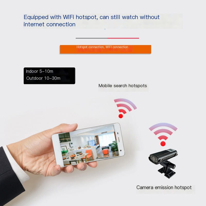 Smart Wireless WiFi Camera Image 3