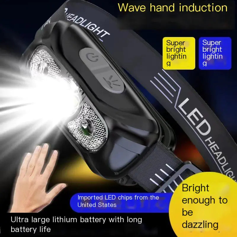 New Lithium Battery LED Headlamp for Outdoor Sports - Joomcy