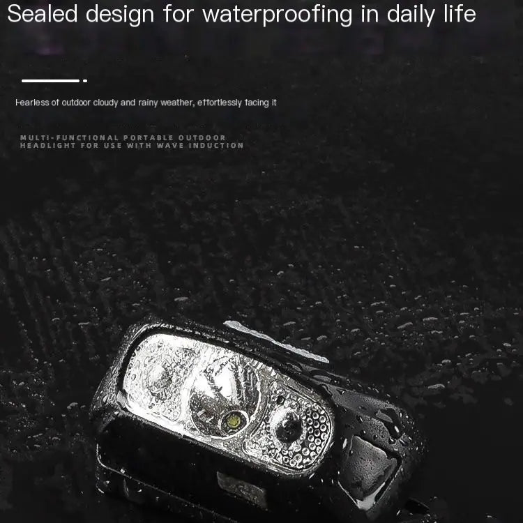 New Lithium Battery LED Headlamp for Outdoor Sports - Joomcy