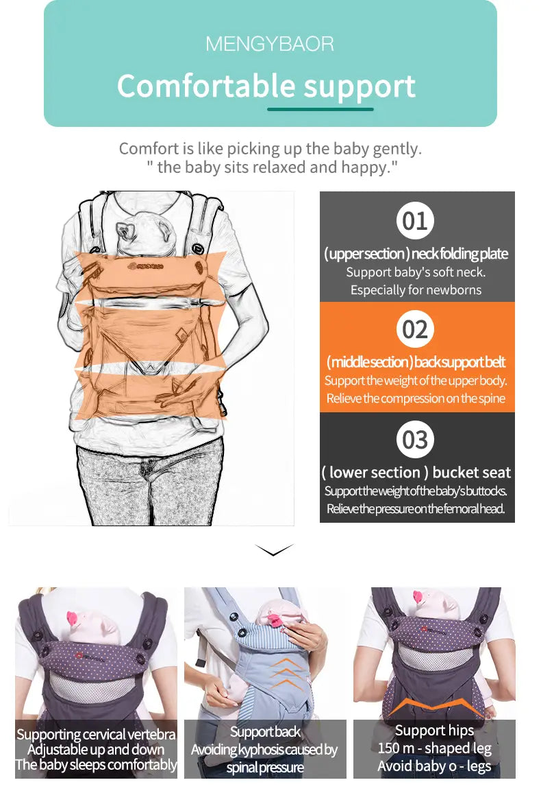 Multi-Functional Breathable Baby Carrier for All Seasons