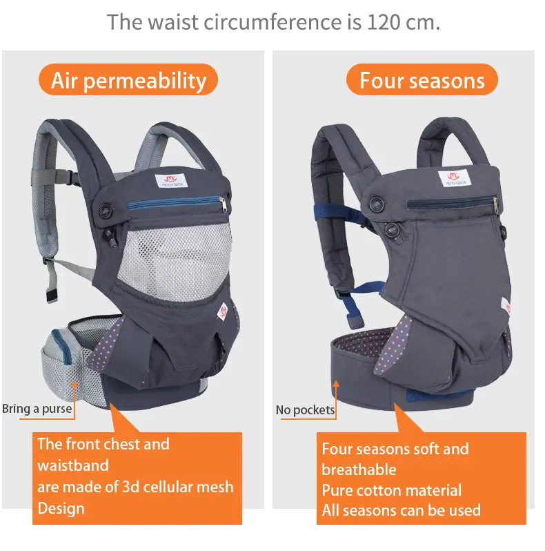 Multi-Functional Breathable Baby Carrier for All Seasons